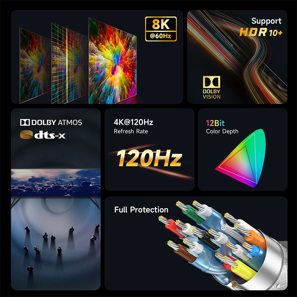 Uso con cámara y TV 4K