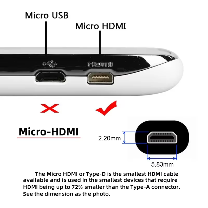 Uso Gaming y Cine cable HDMI 8K