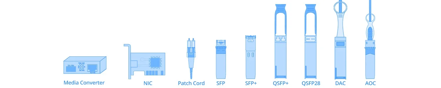 Cable AOC 10G SFP+ conectado a un switch de red