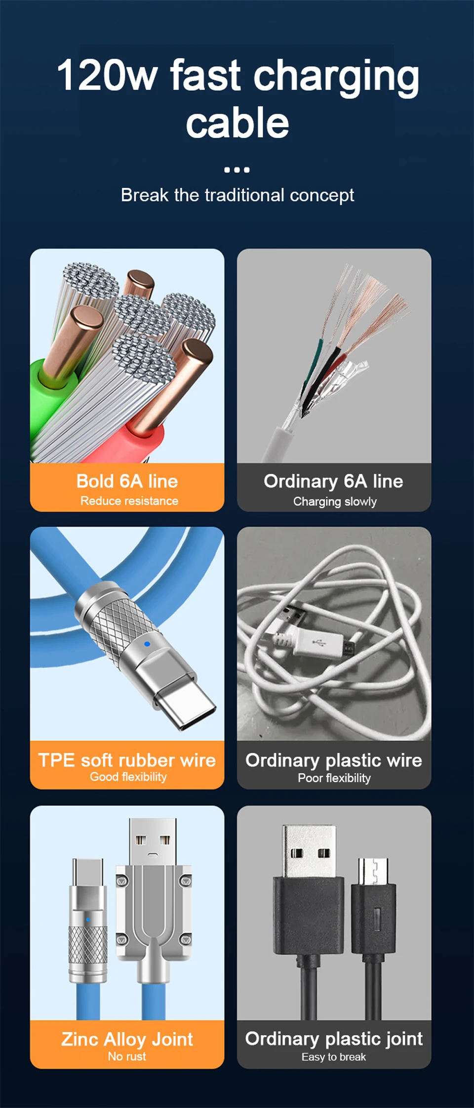 Conector USB-C con iluminación LED