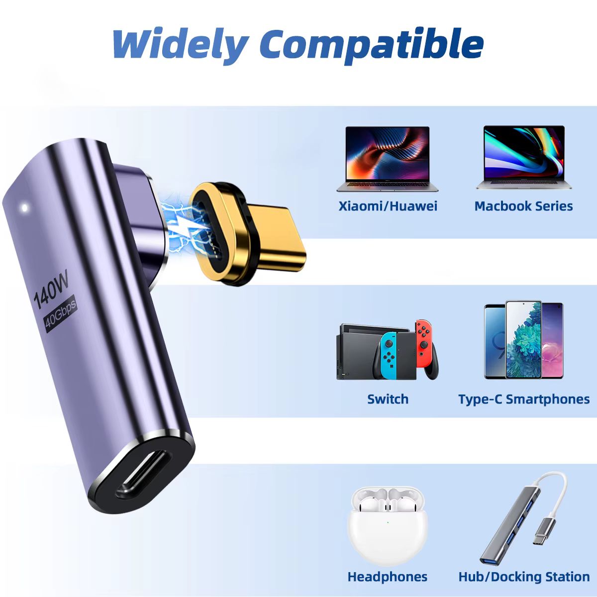 Adaptador Magnético USB-C USB4.0 40Gbps 8K/120Hz 140W - imagen 2