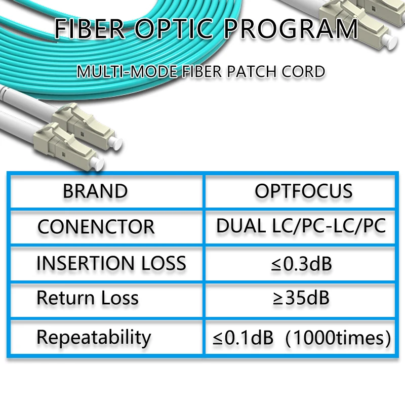 Ejemplo de instalación en bandeja de cables
