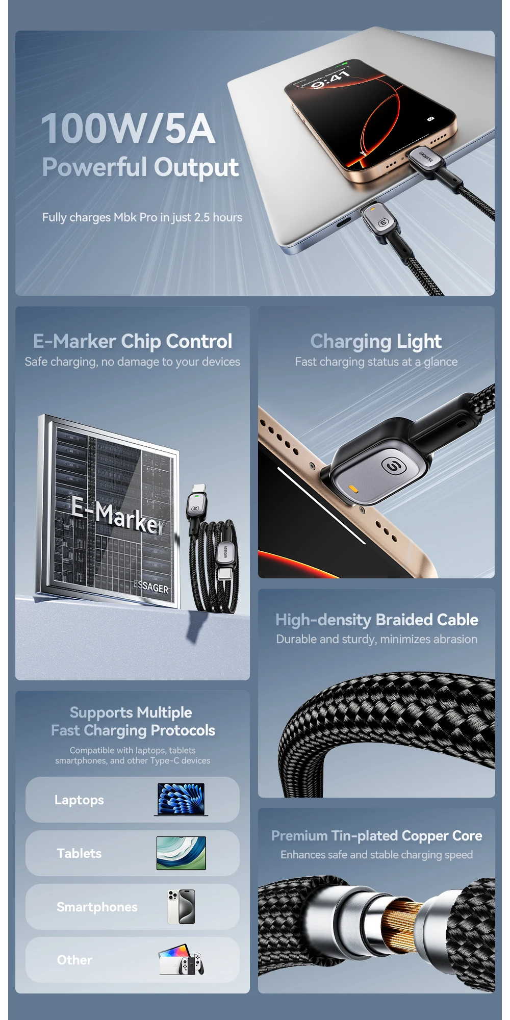 Conectores USB-C del cable Essager