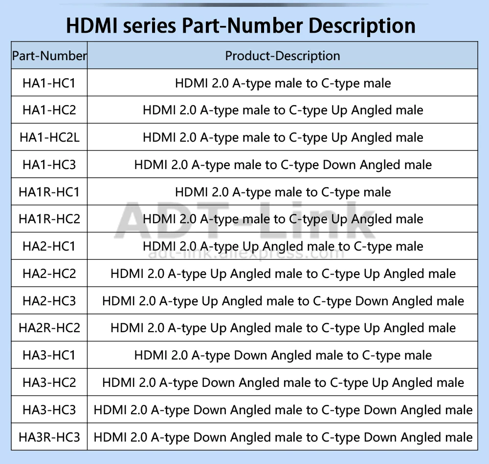 Especificaciones técnicas del cable