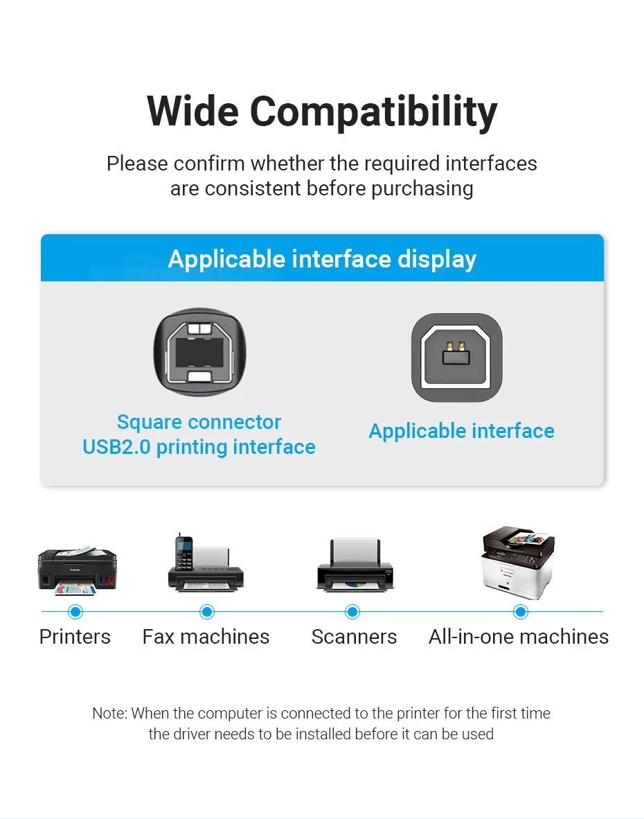 Compatibilidad con múltiples dispositivos