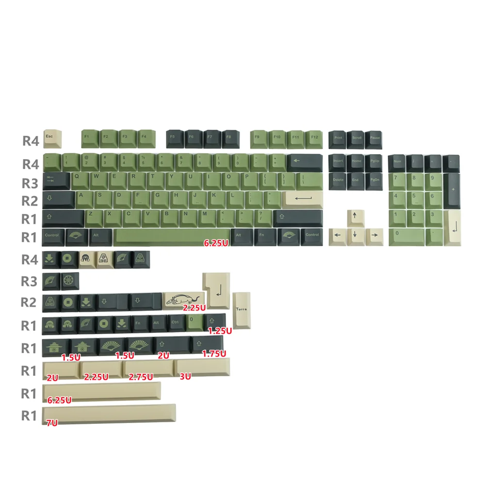 Set Keycaps GMK Terra 142 Teclas Perfil Cherry ISO para Teclado Mecánico - imagen 3