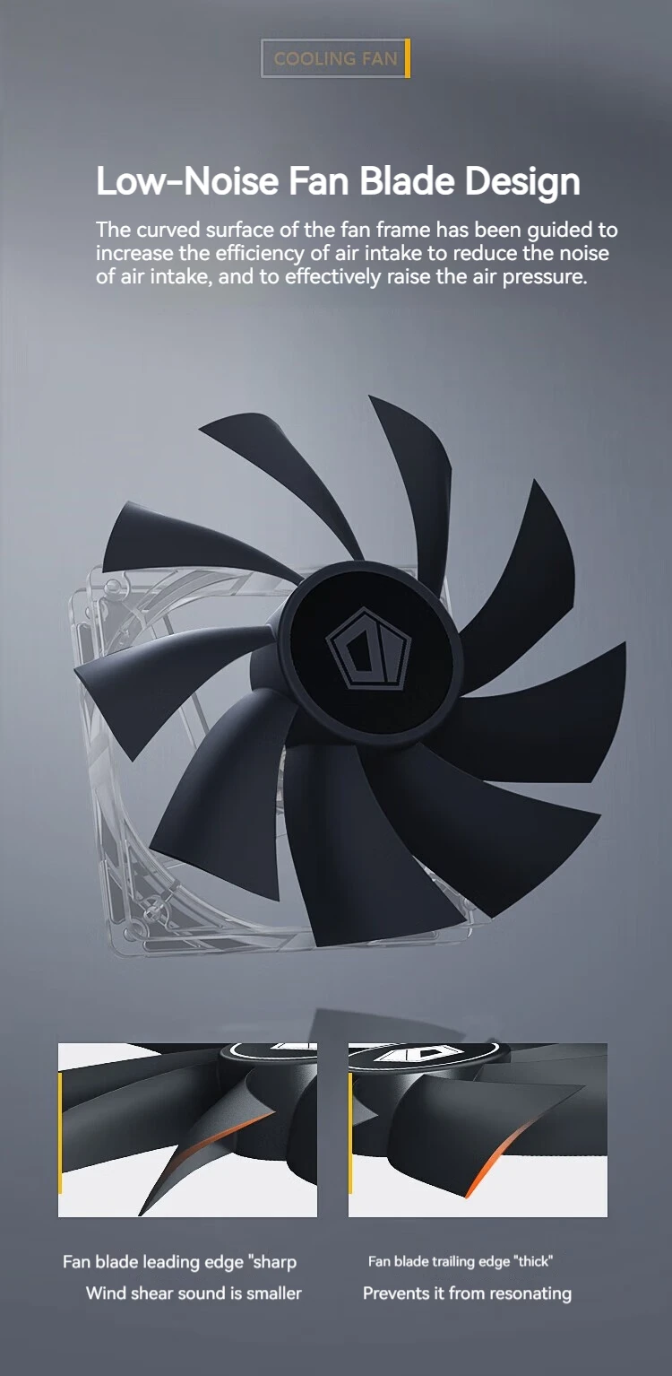 Vista del ventilador y diseño
