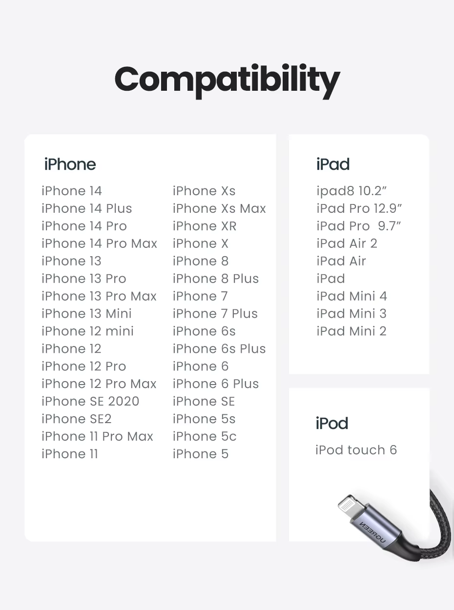 Dispositivos iOS compatibles con el cable UGREEN