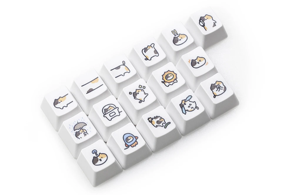 Detalle del keycap Calico Kitty
