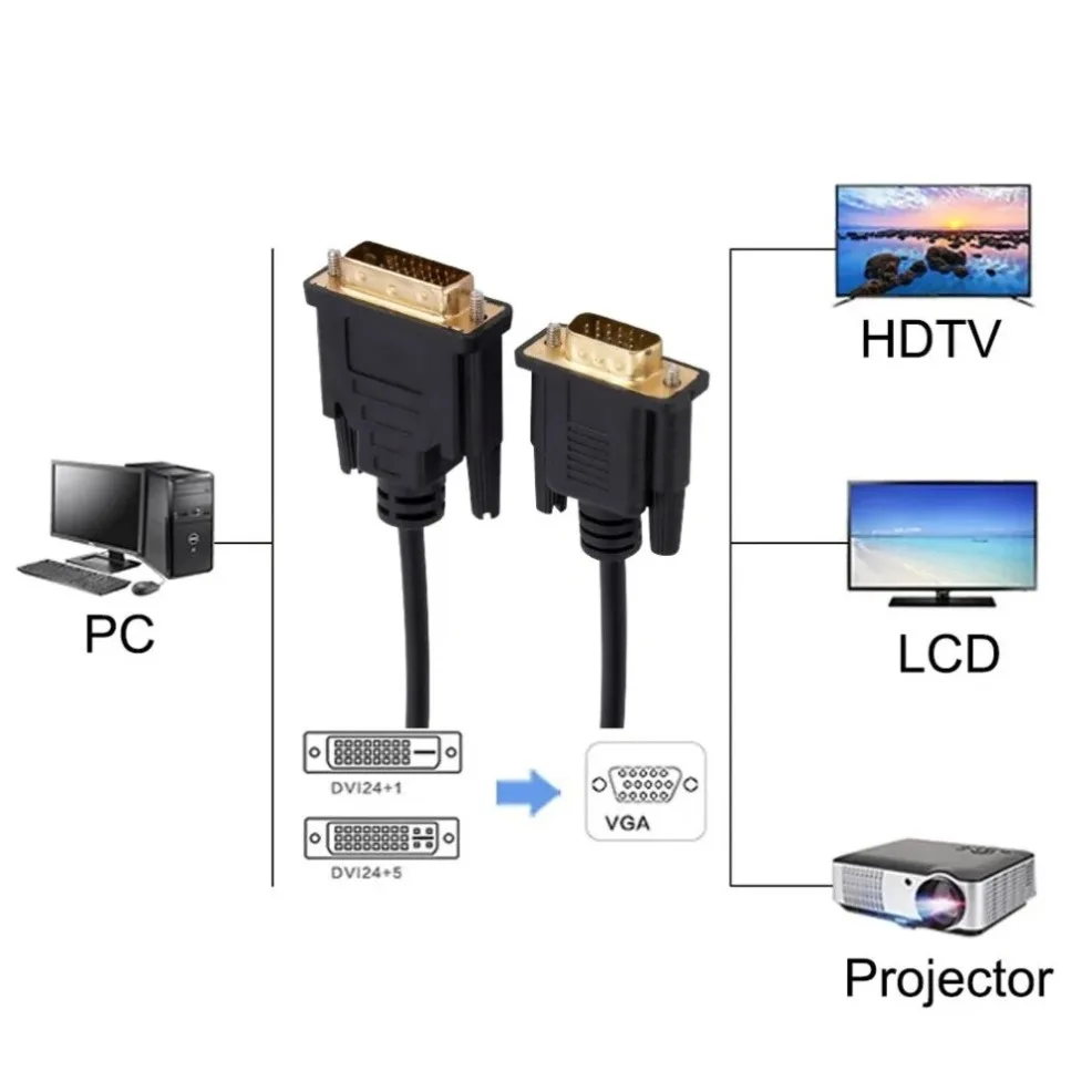 Conexión DVI-D a VGA en uso