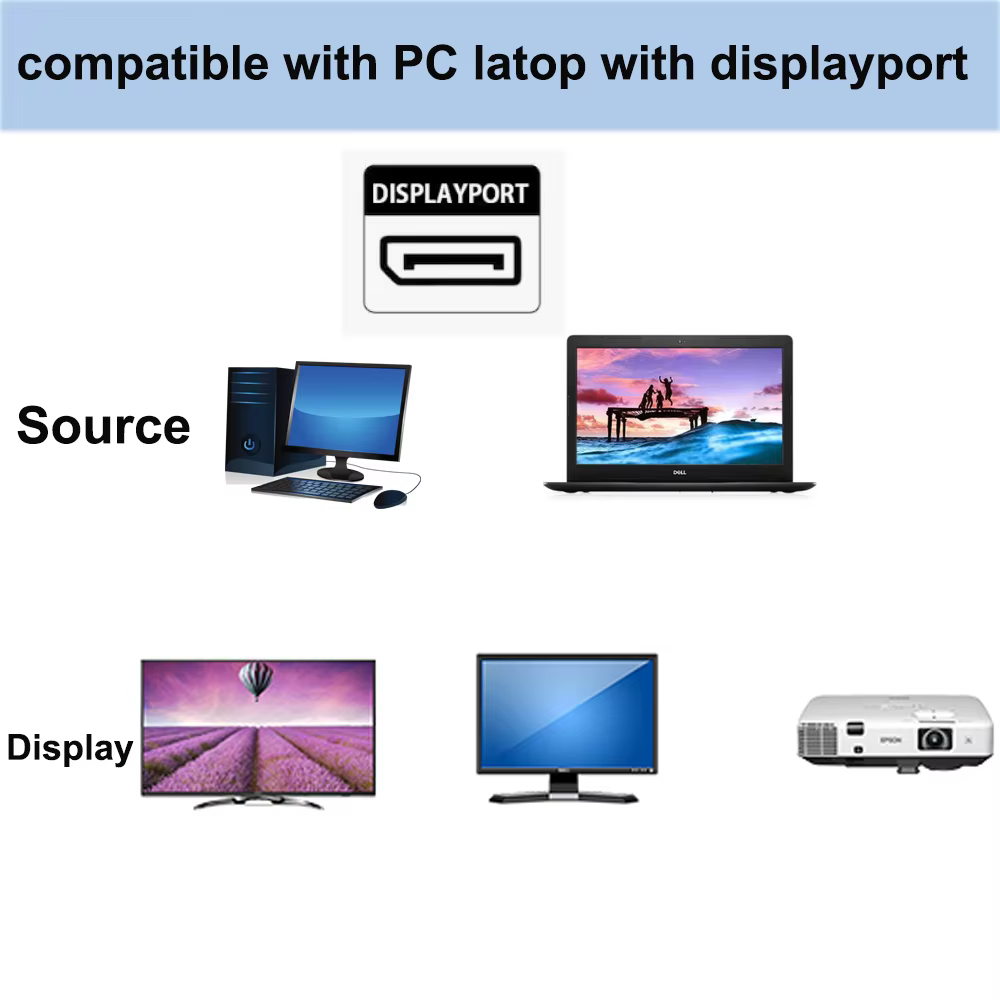 Adaptador DisplayPort a HDMI 4K con Salida VGA/DVI