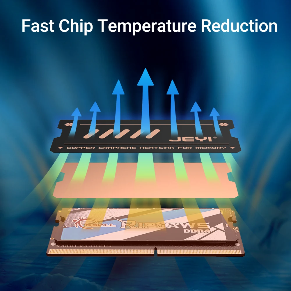 Disipador Grafeno RAM DDR5 DDR4 – Refrigerador Portátil Doble Capa - imagen 2