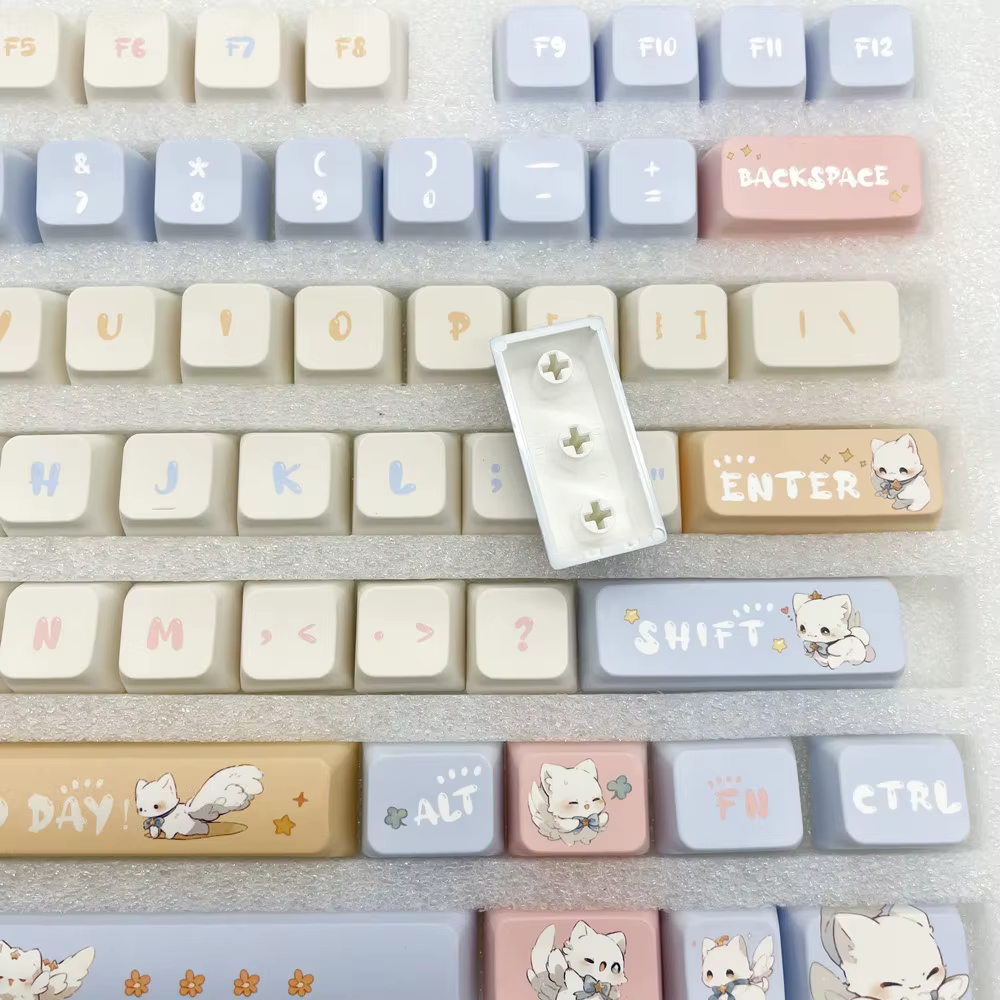 Contenido del paquete de keycaps