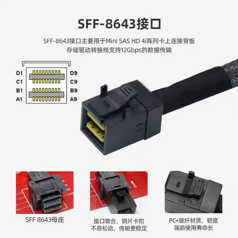 El adaptador conectado entre dos cables Mini SAS HD