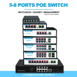 OPTFOCUS Switch POE Gigabit AI para Cámaras
