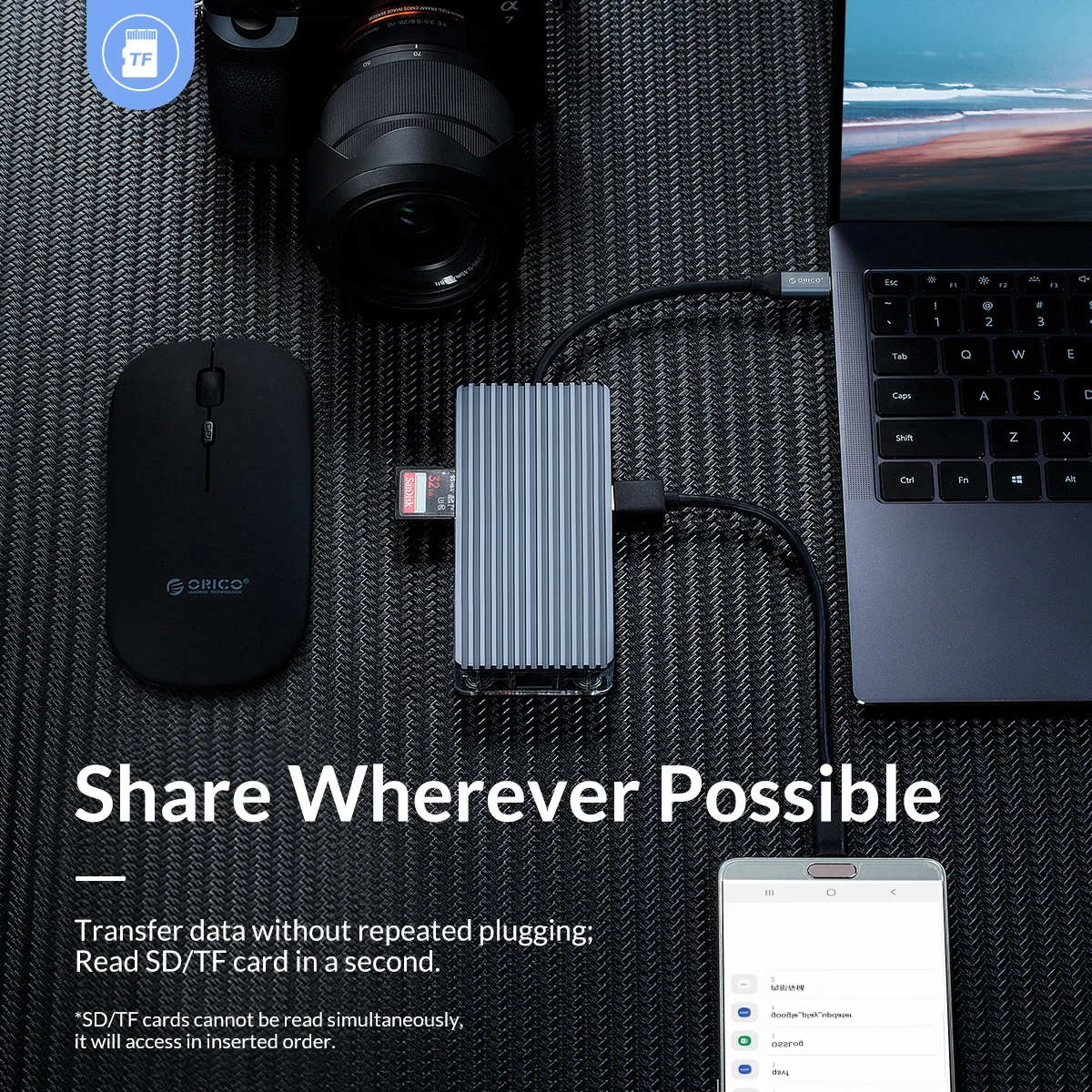 Setup completo con el HUB conectado a portátil