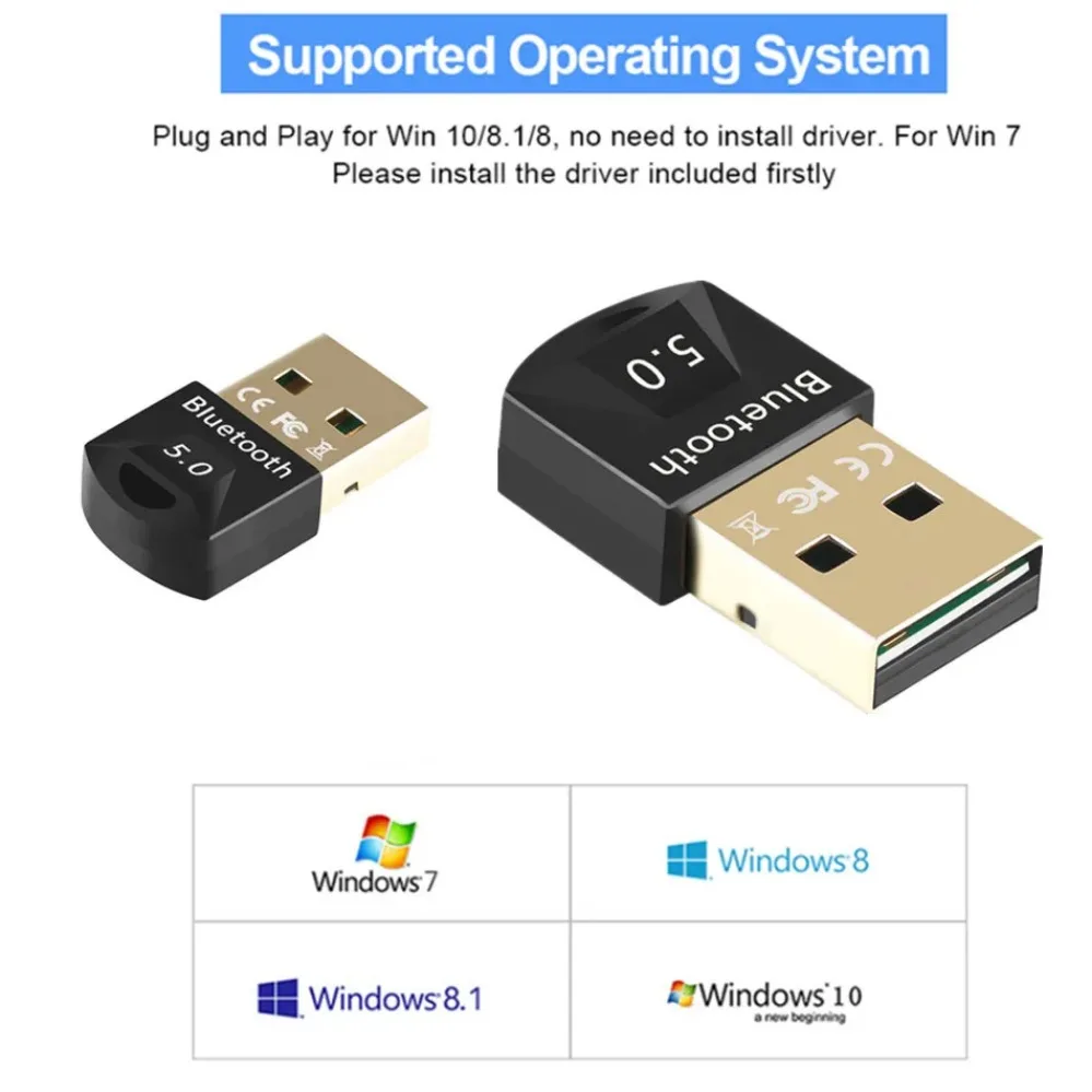 Detalles técnicos del adaptador