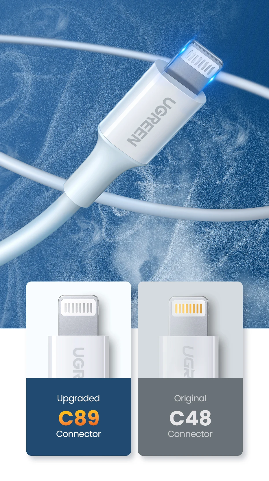 Chip Apple y conectores certificados