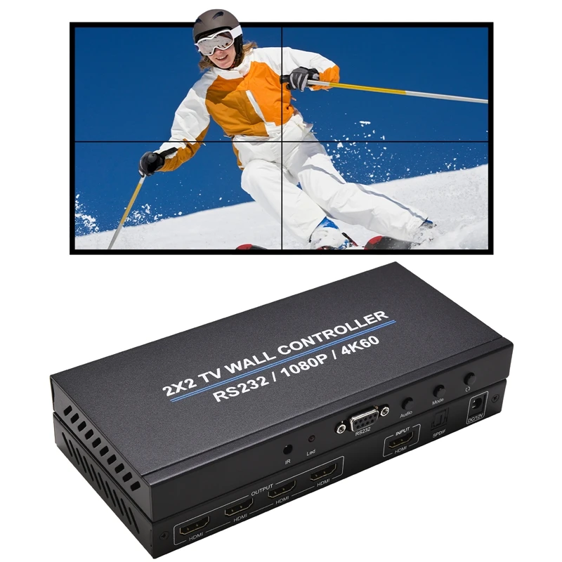 Conexiones HDMI del procesador