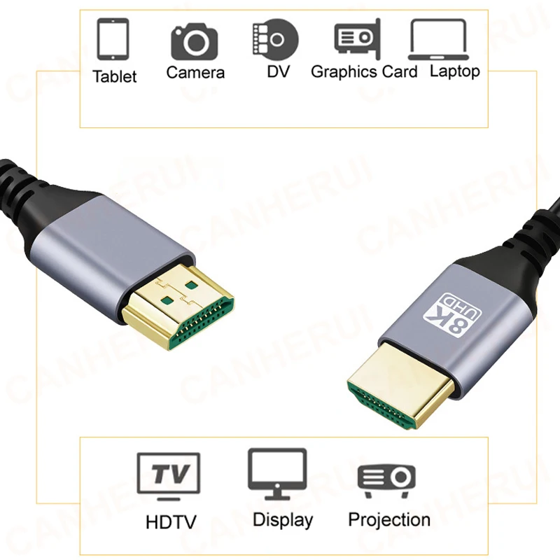 Cable trenzado en uso con monitor y portátil