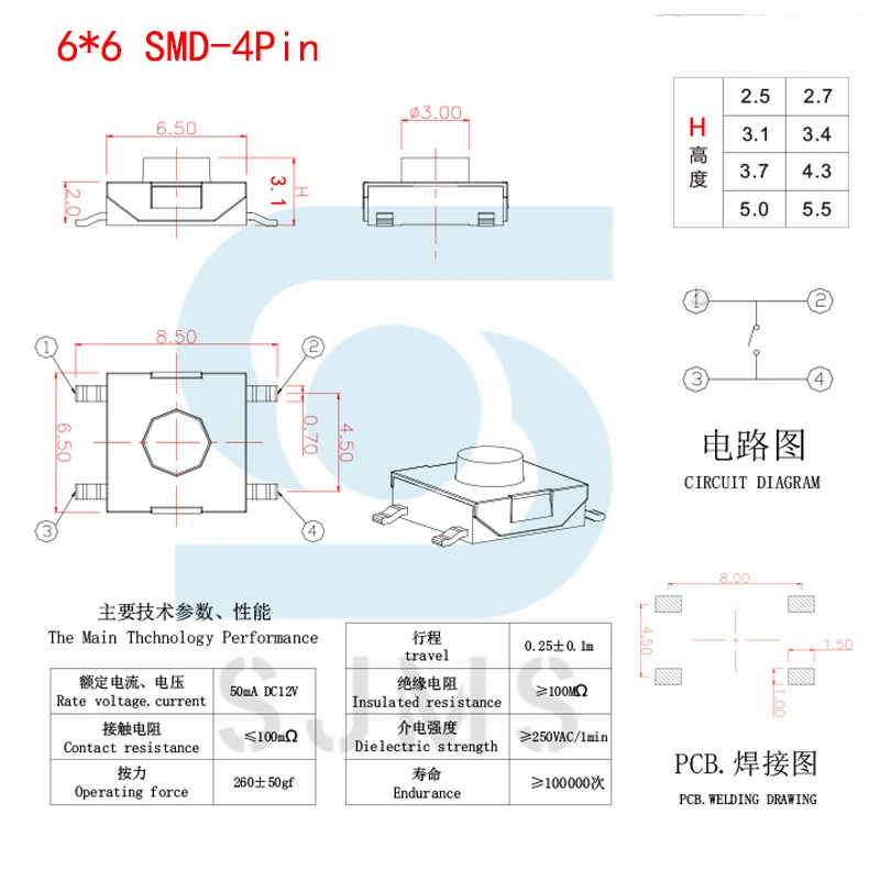 Vista frontal del microinterruptor táctil SMD rojo