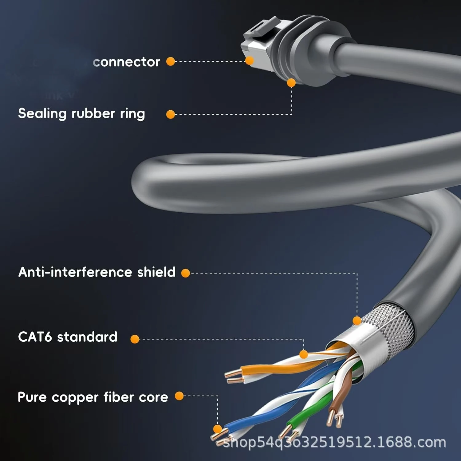 Cable exterior POEPLUS para Starlink Gen3