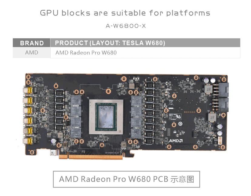 Bloque de agua Bykski para AMD Radeon Pro W6800