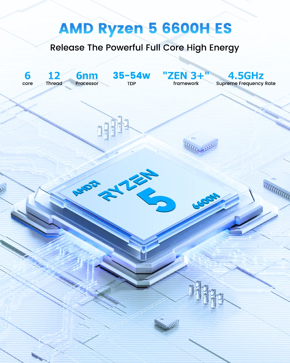 Detalle del SSD NVMe 500GB