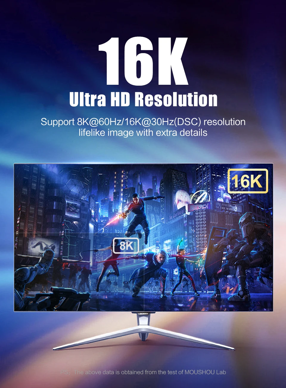 Resolución 16K Ultra HD