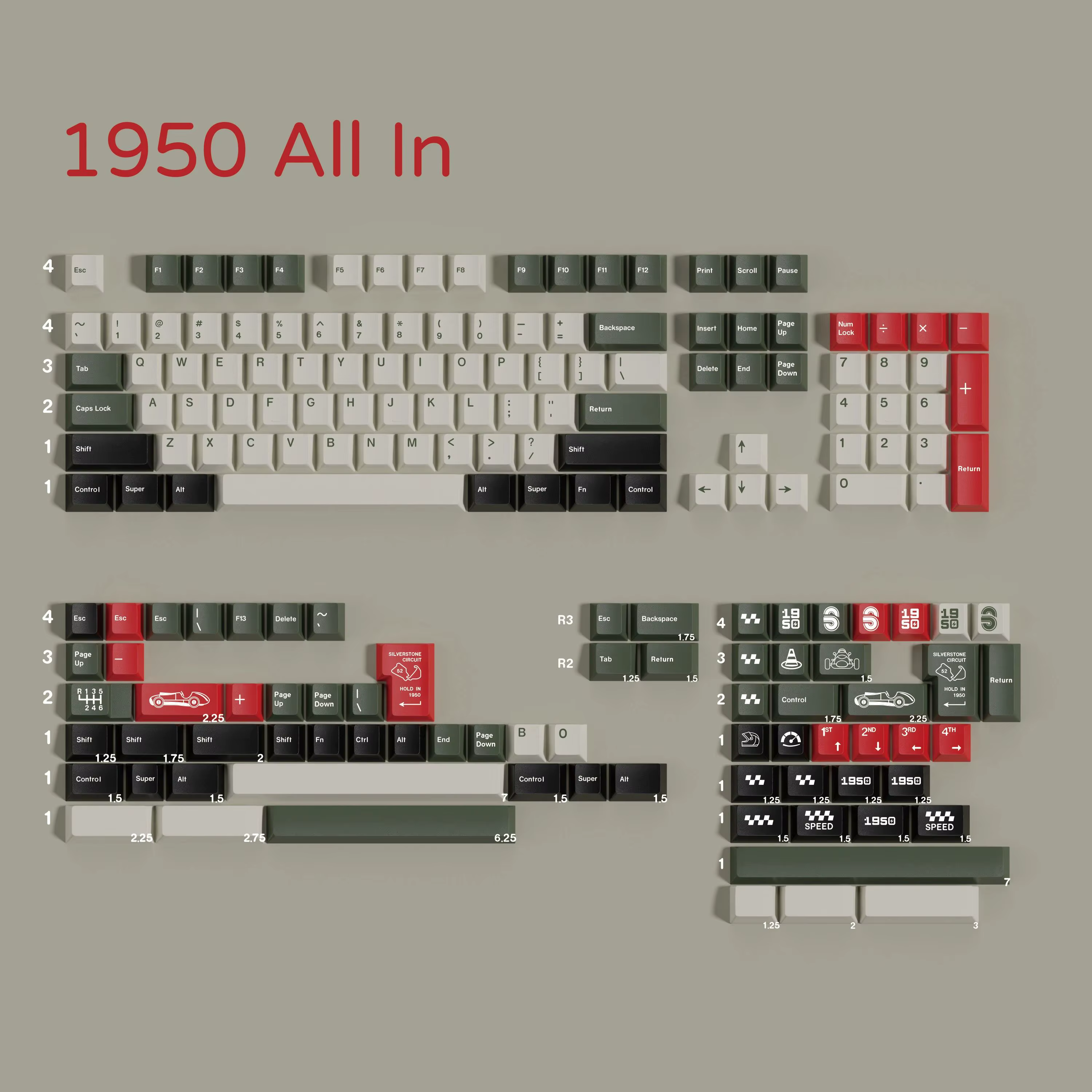 Teclas PBT Perfil Cherry para Teclado Mecánico MX - imagen 2