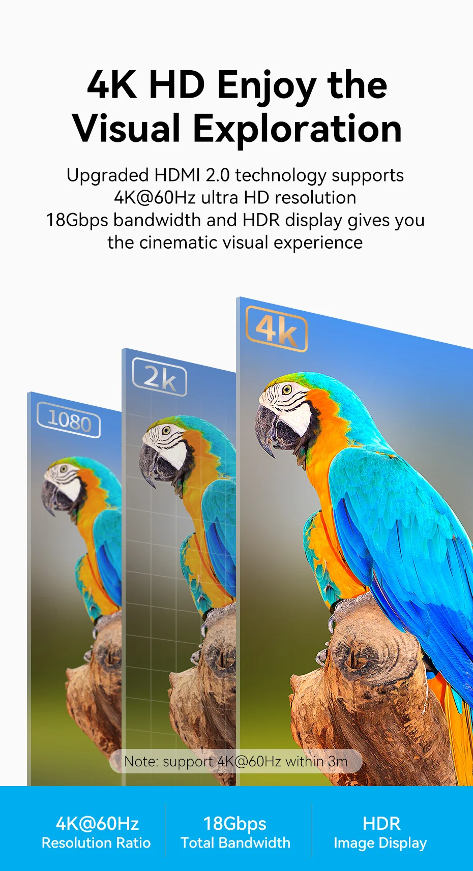 Soporte de 4K/60 Hz y HDR