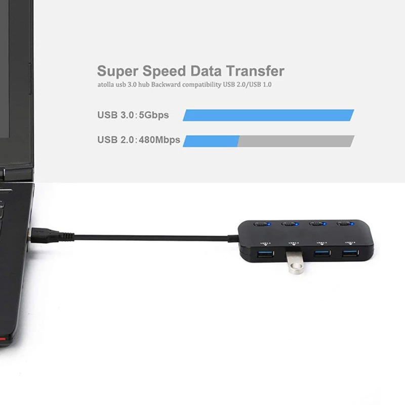 Hub USB 3.0 compacto para PC y portátil