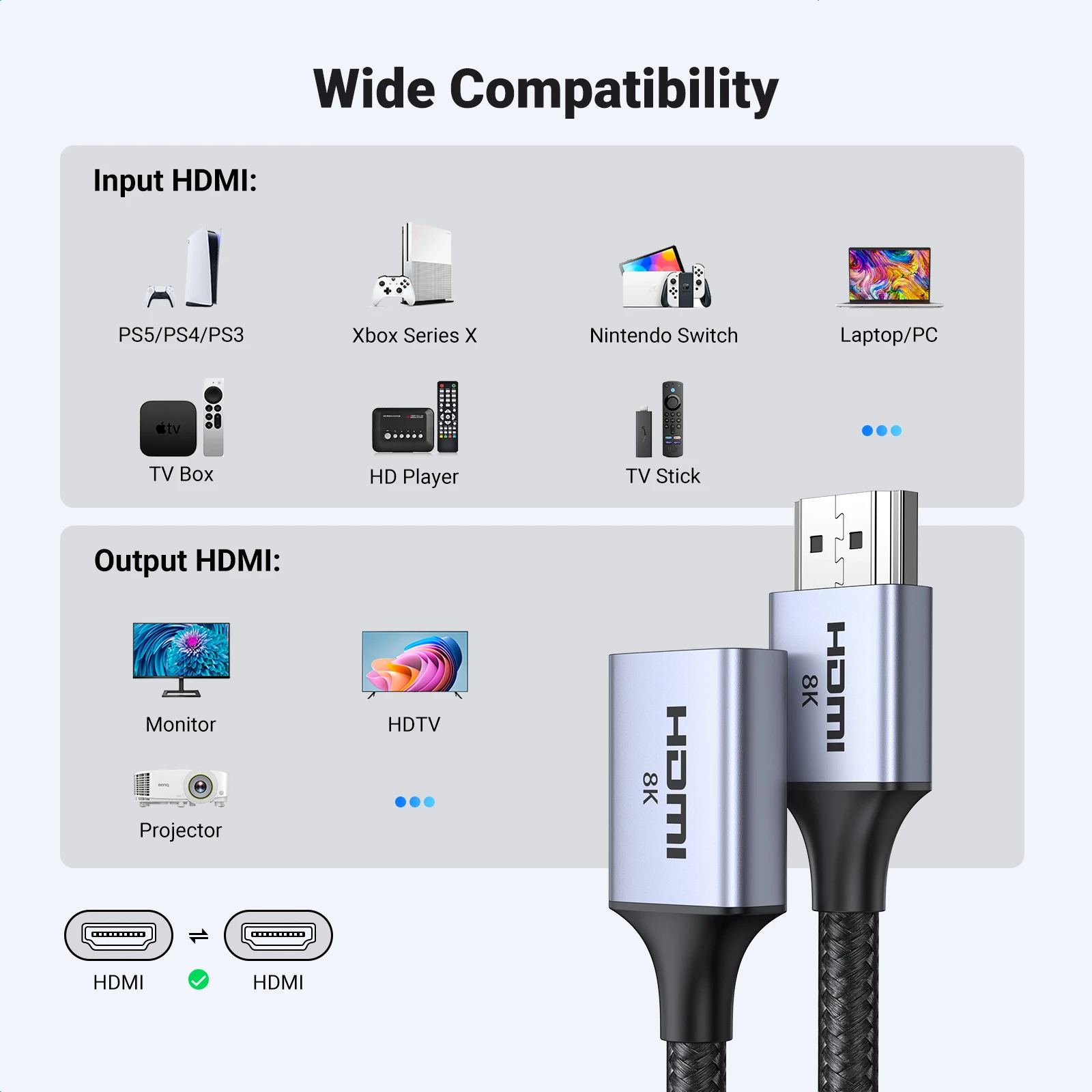 Cable Extensor HDMI UGREEN 8K MacBook Pro PS5 Xbox - imagen 4