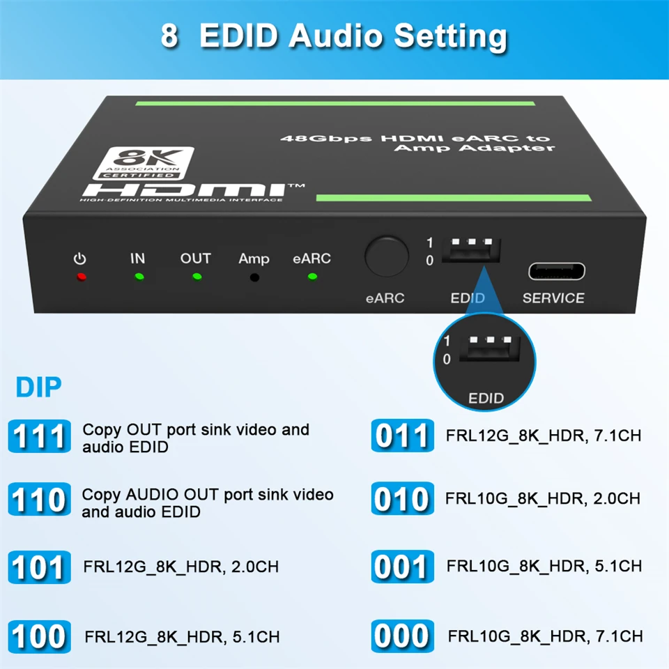 Canal de retorno de audio eARC