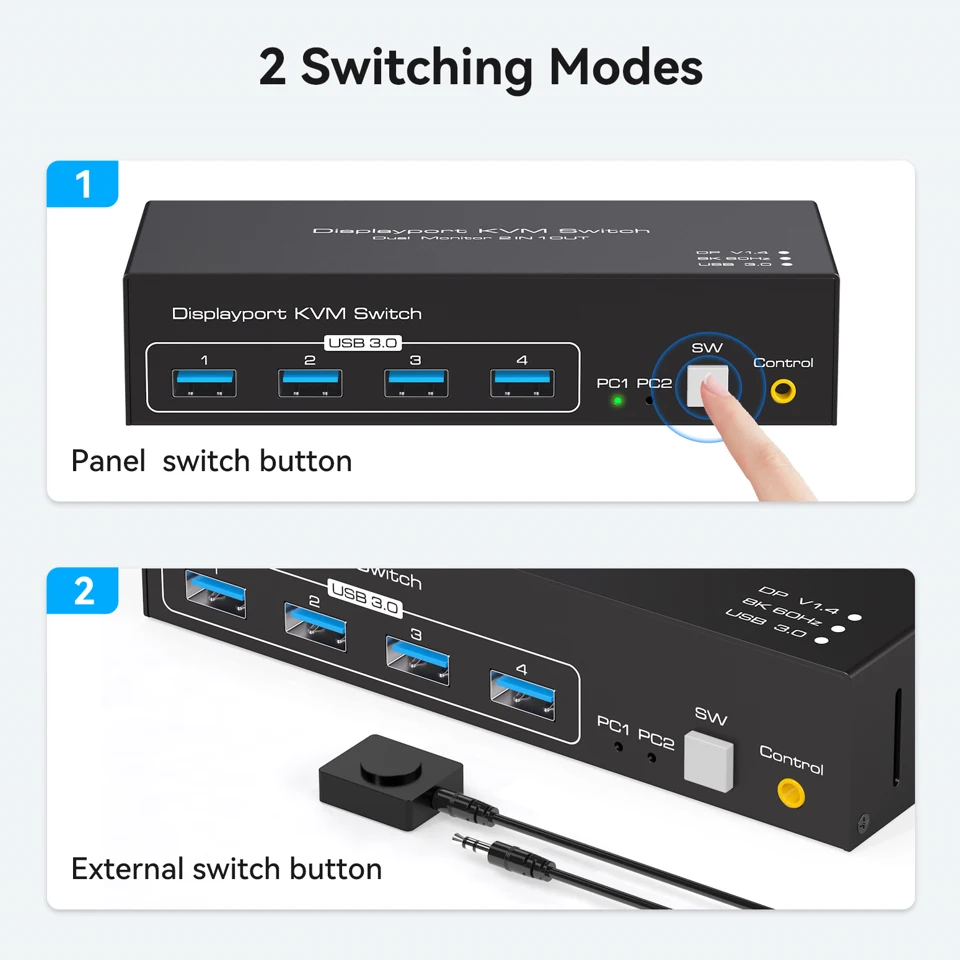 Detalle de puertos USB 3.0 del KVM