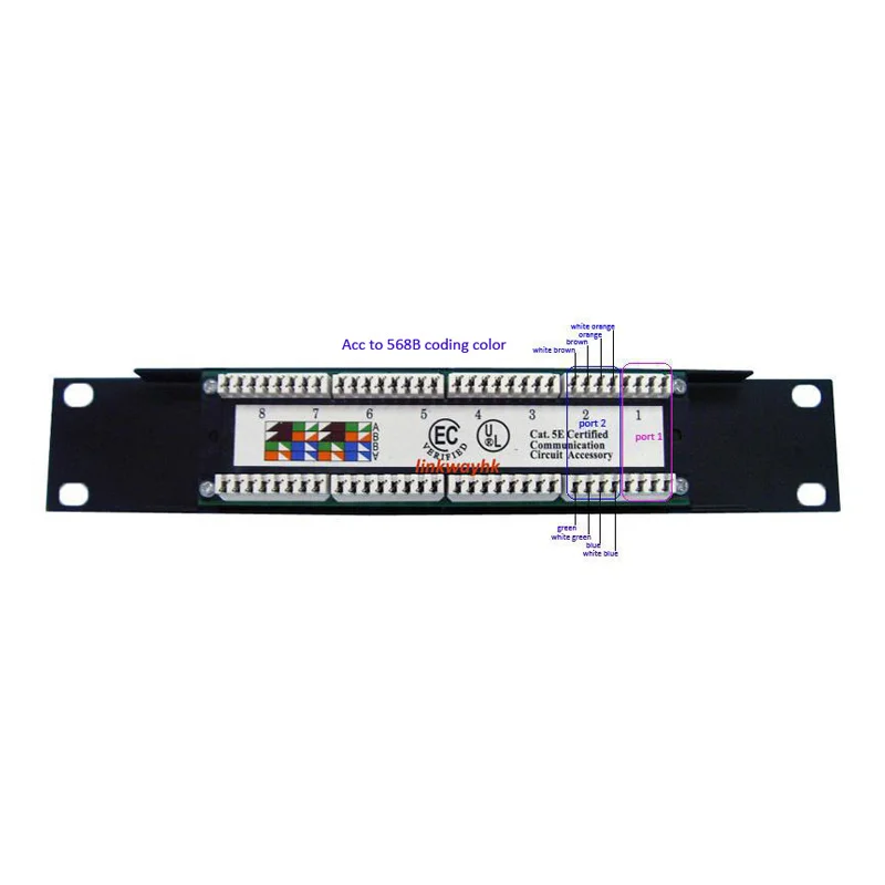 Linkwylan Panel CAT5e/CAT6 8 puertos 1U para bastidor 10 pulgadas - imagen 2