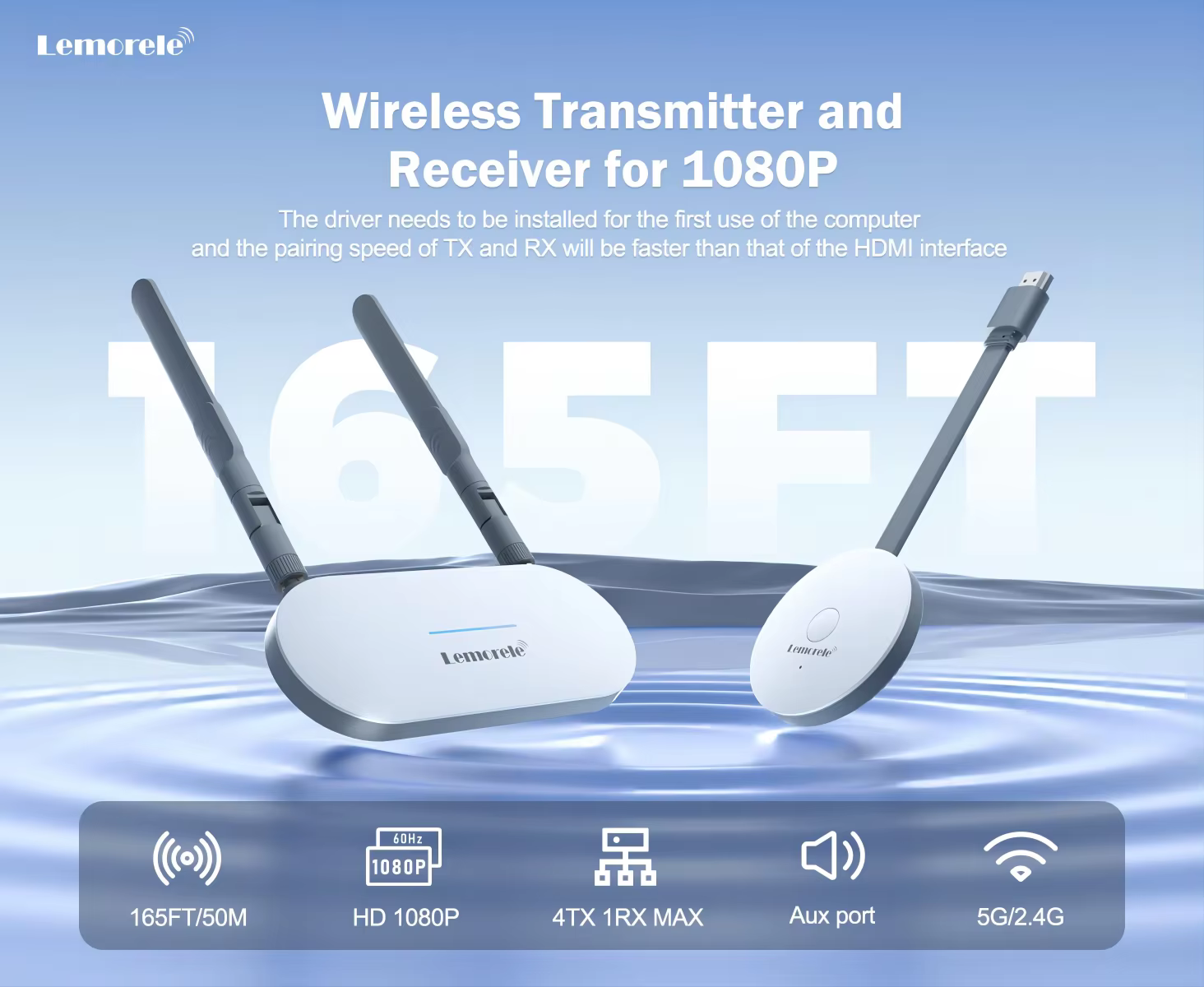 Transmisor HDMI inalámbrica