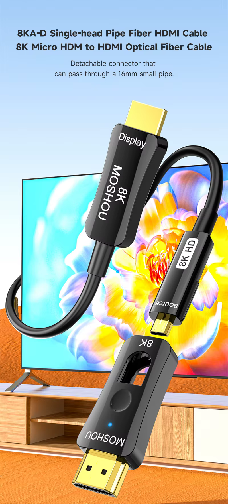 Detalle del conector Micro HDMI