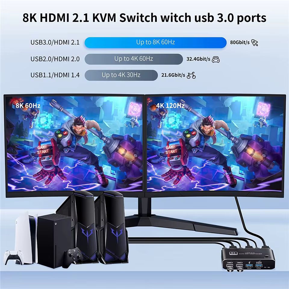 Conexión de los cables HDMI y USB al conmutador