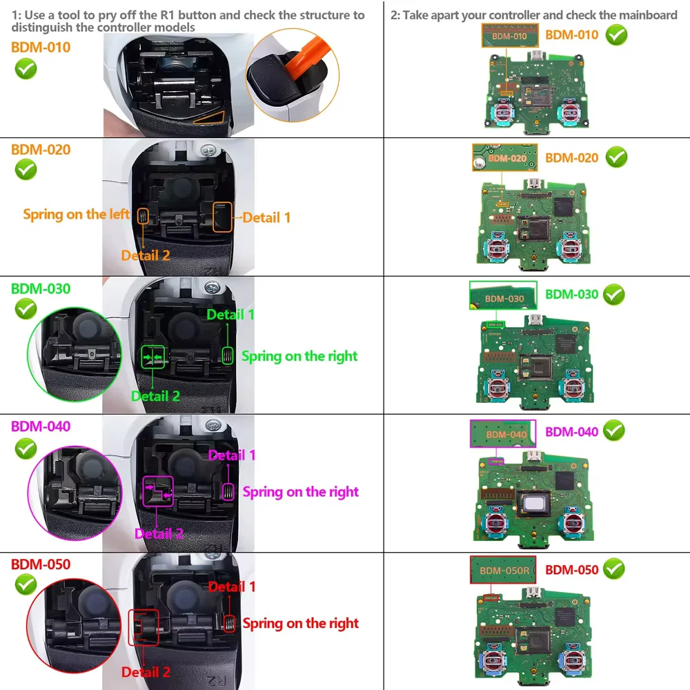 Kit Carcasa de Repuesto para Mando PS5 – Cubierta Completa - imagen 5
