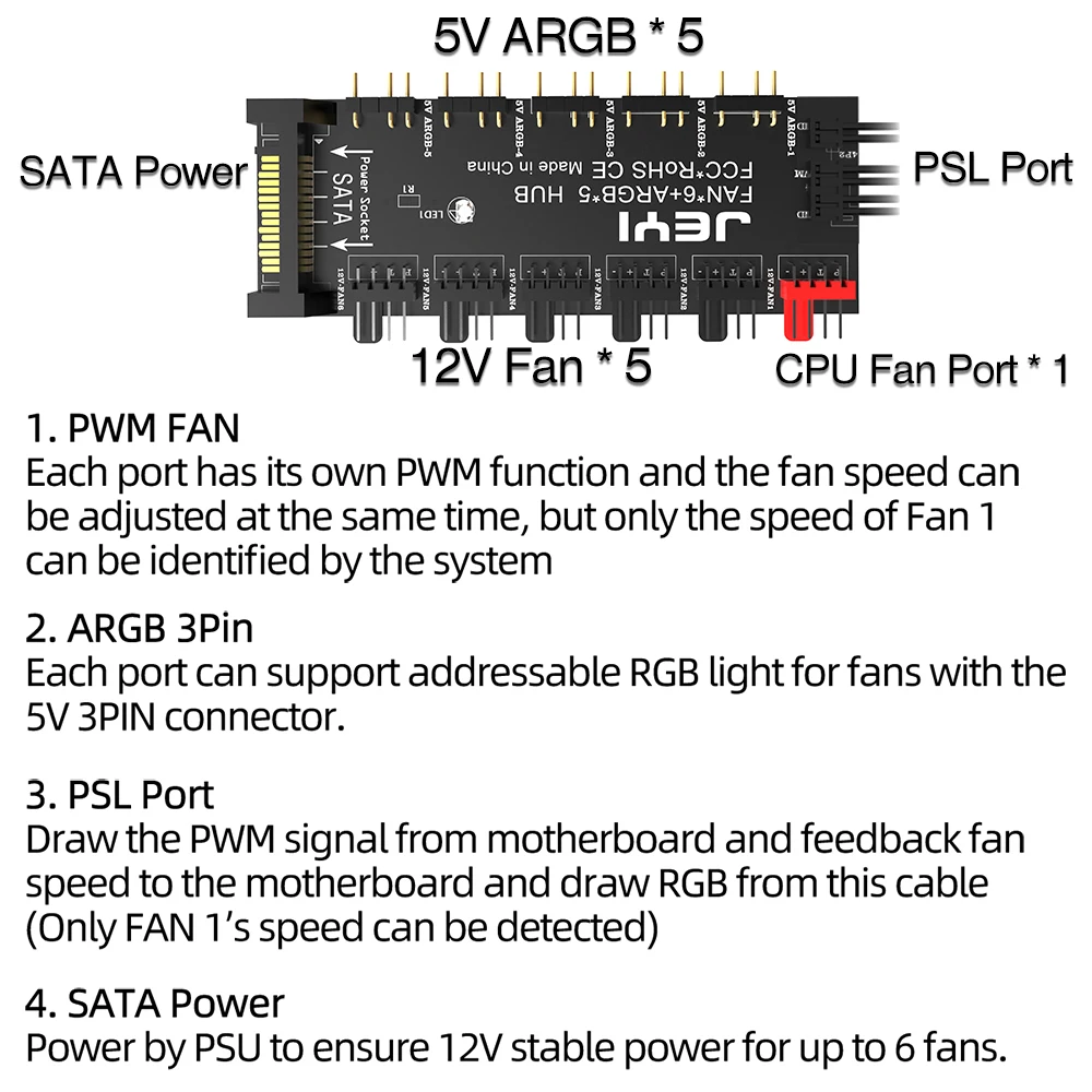 JEYI Hub Controlador ARGB PWM para Ventiladores y Tiras LED - imagen 4