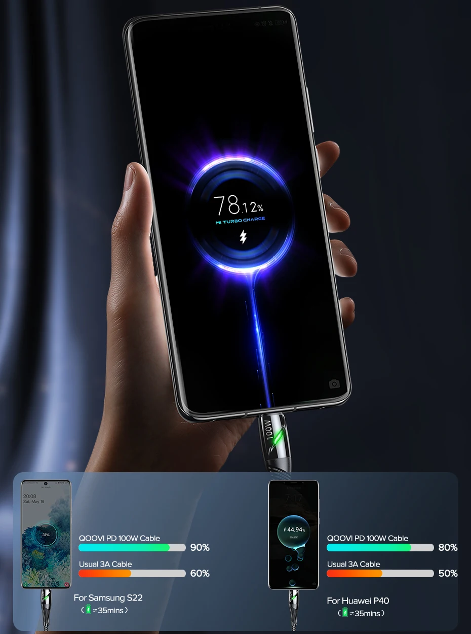 Carga rápida del Samsung S21 hasta 90% en 35 minutos