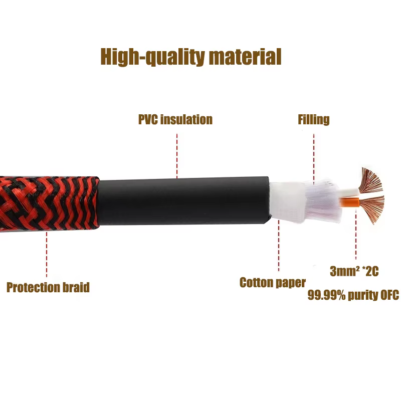 Variantes de longitud del cable