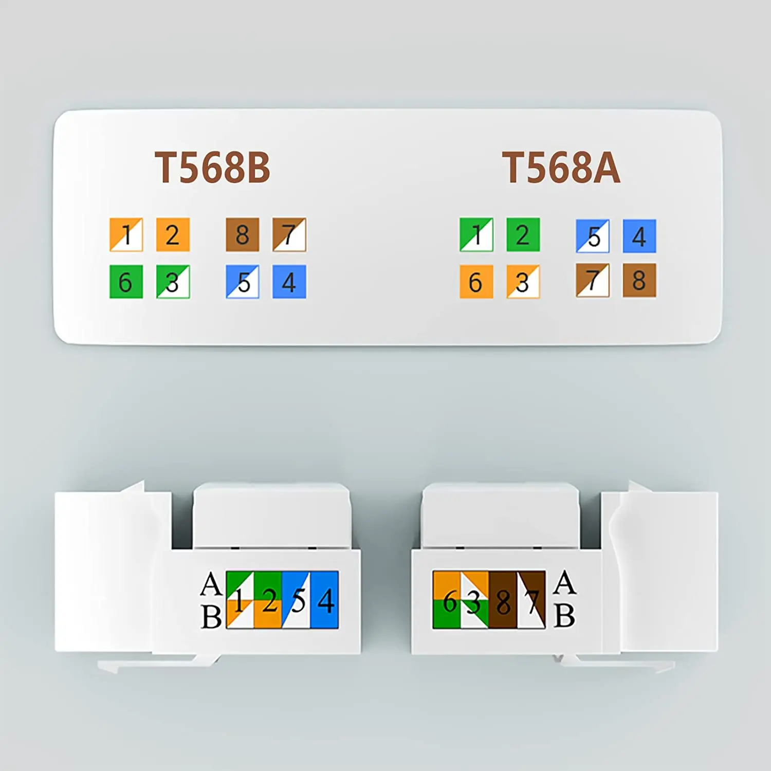 Detalle de contactos RJ45 chapados en oro