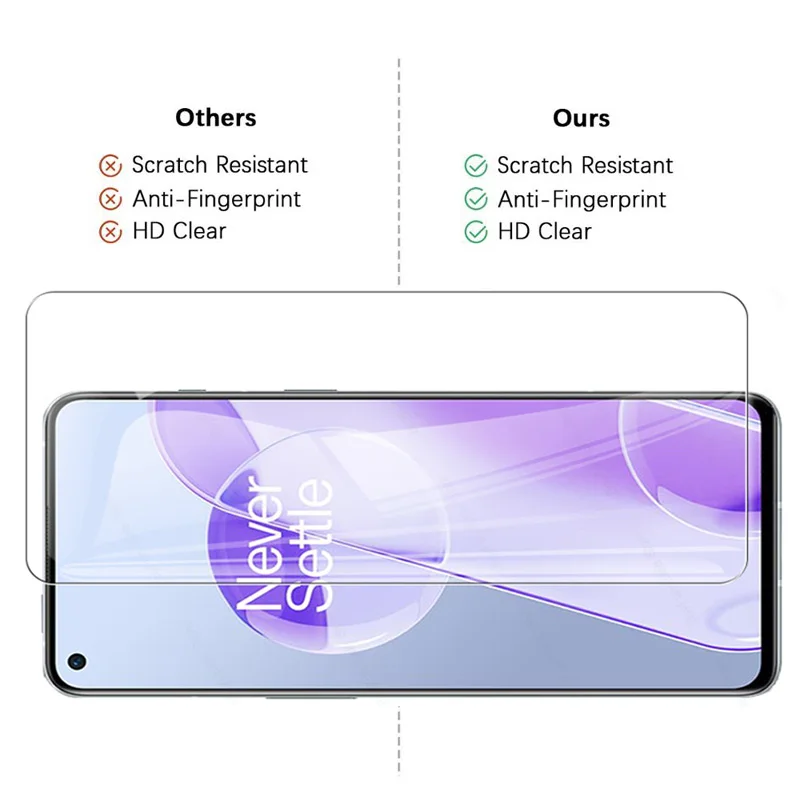 Aplicación del protector en pantalla