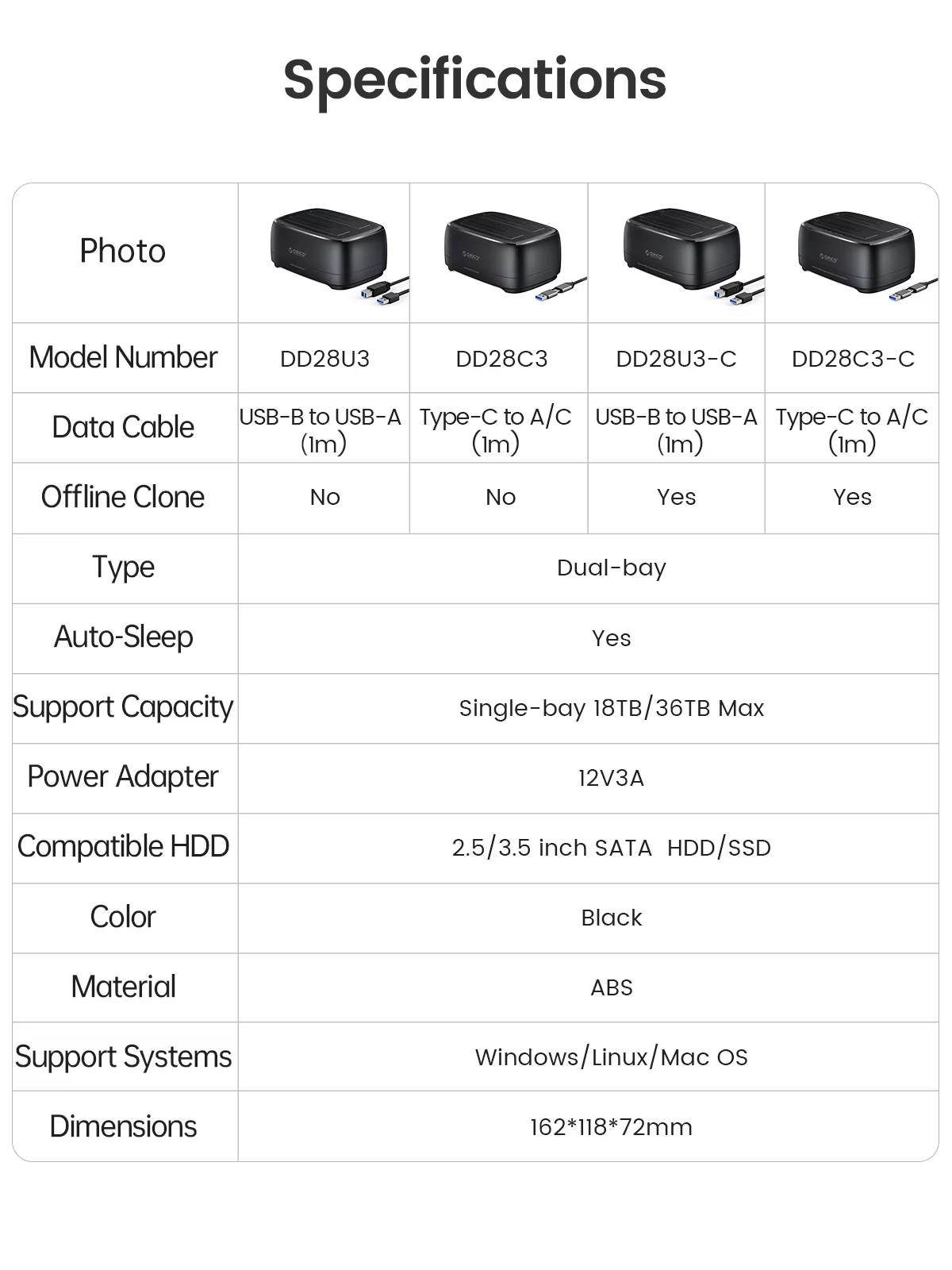 Compatible con discos de 2.5 y 3.5 pulgadas