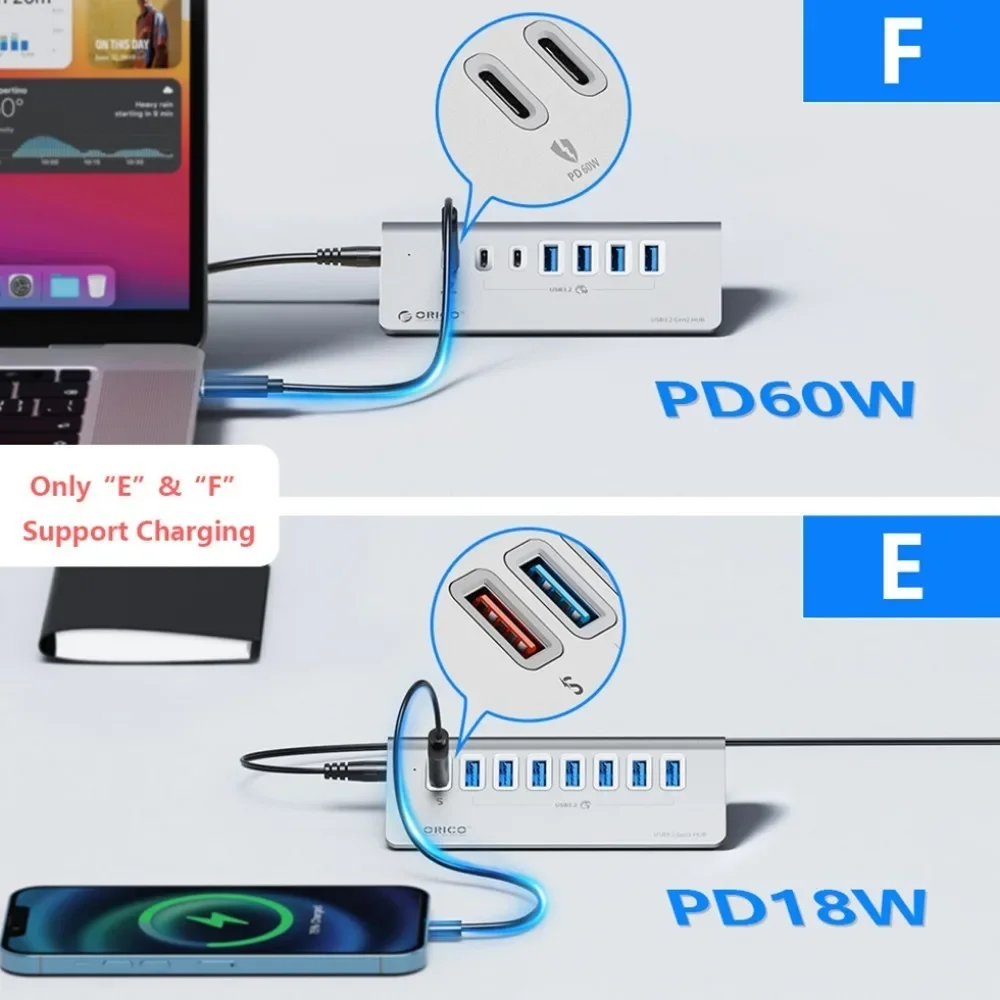 ORICO Hub USB 3.2 con Lector Tarjetas – Base Conexión - imagen 3