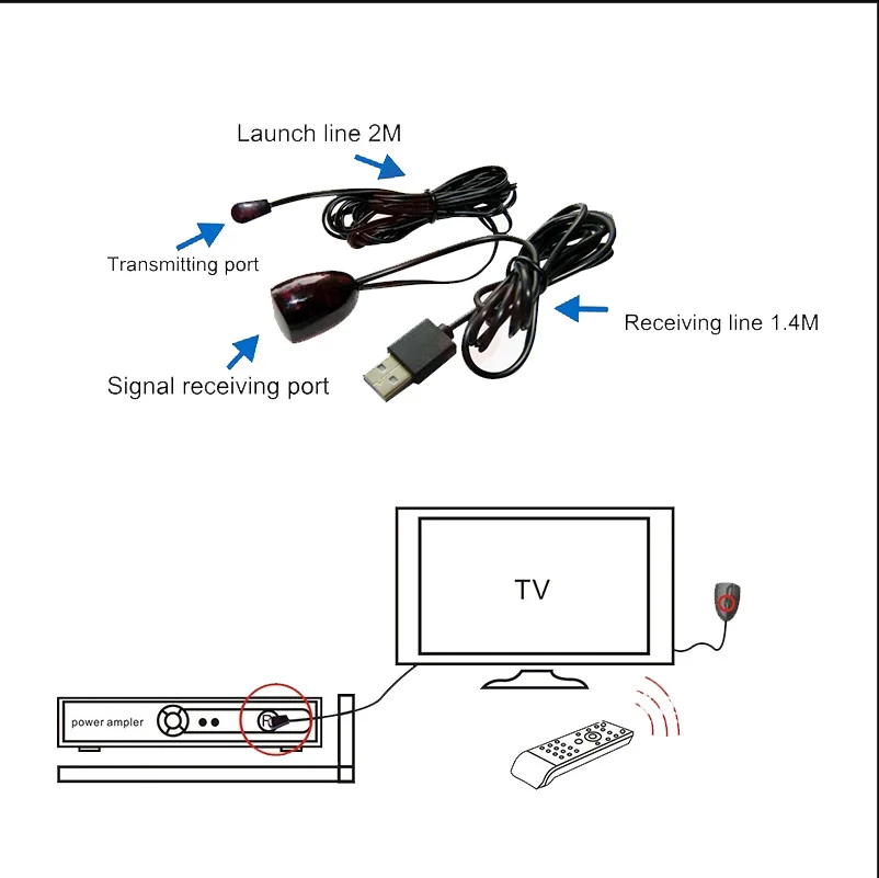 Receptor con cable USB y adhesivo doble cara