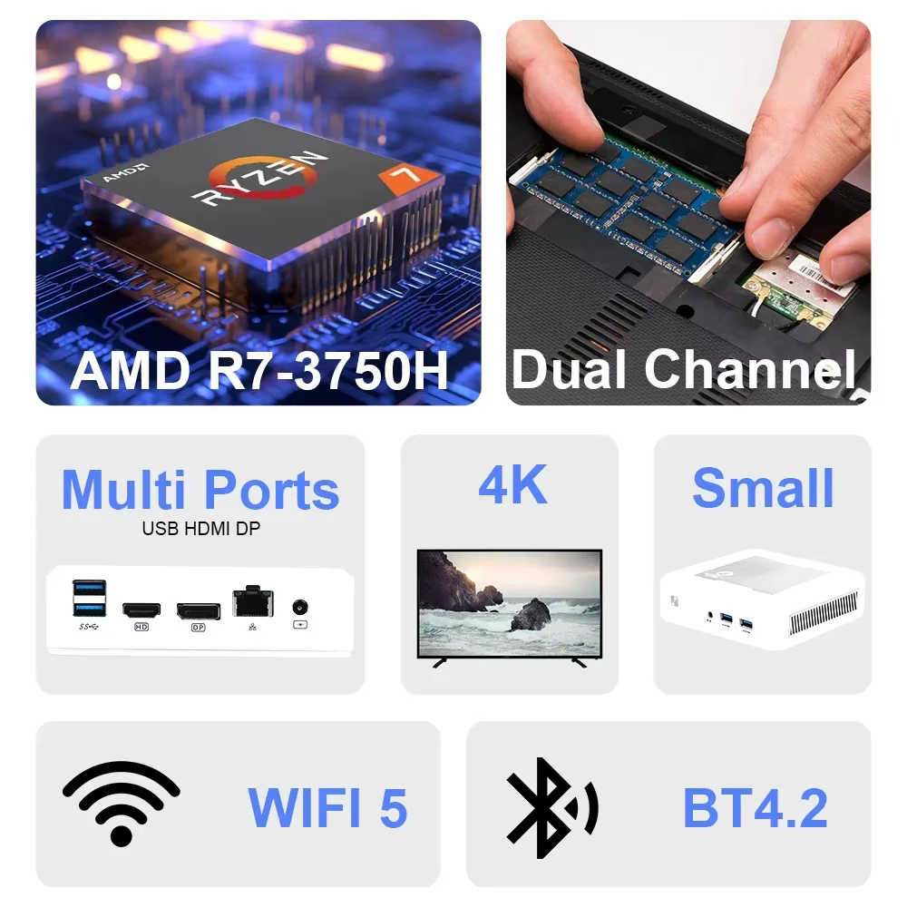 Conectividad del mini PC Ryzen