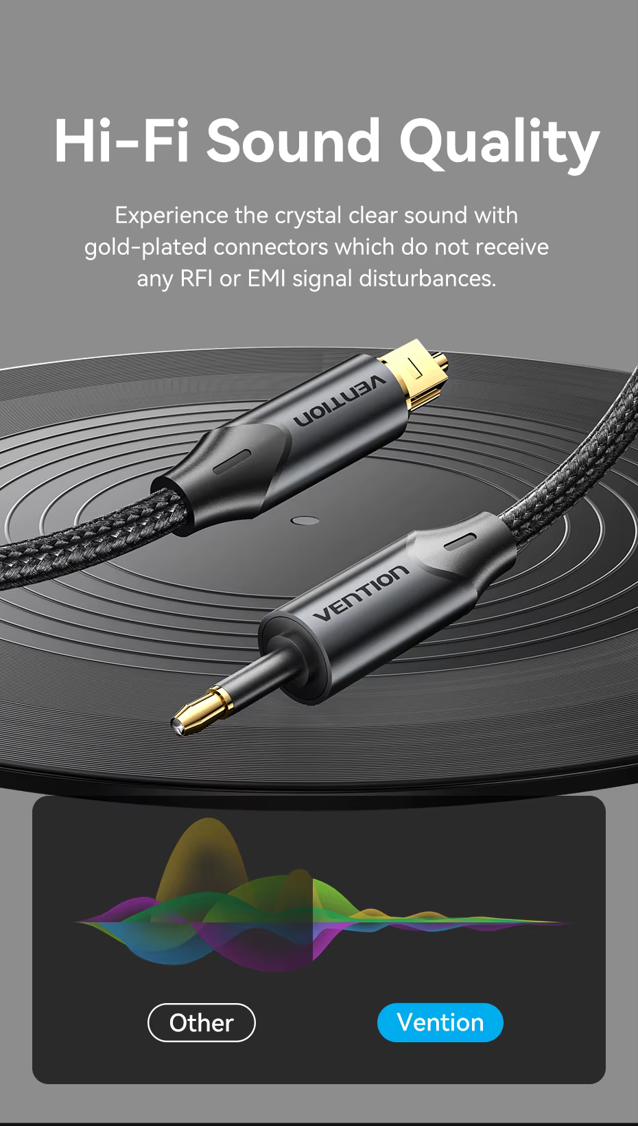 Conectores chapados en oro del cable Vention